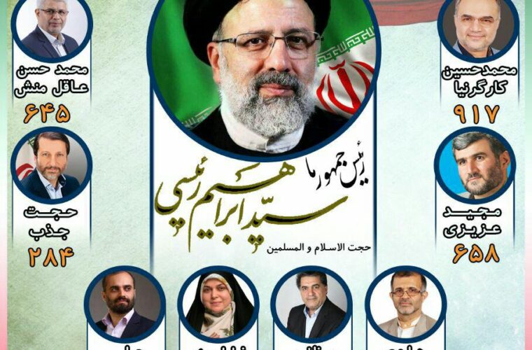لیست ائتلاف “حامیان انقلاب اسلامی و خادمان شهر رشت” + اسامی